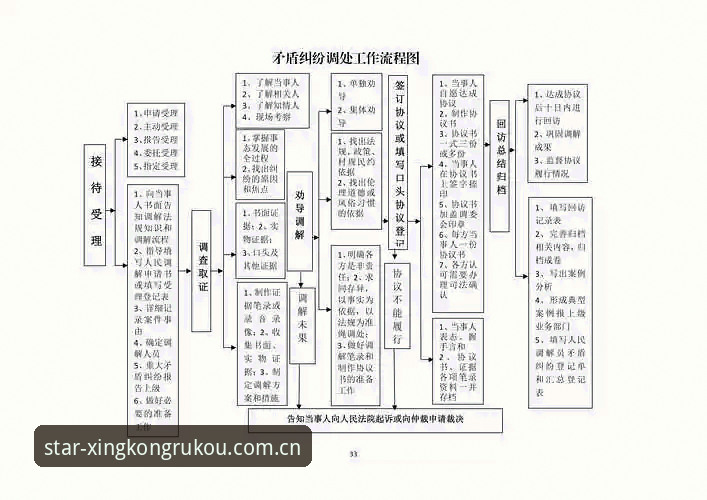 穿越边界版本赛事数据安全吗 世界杯裁判新规解读:科里纳披露VAR应用场景扩展至第七种,规则执行力度升级
