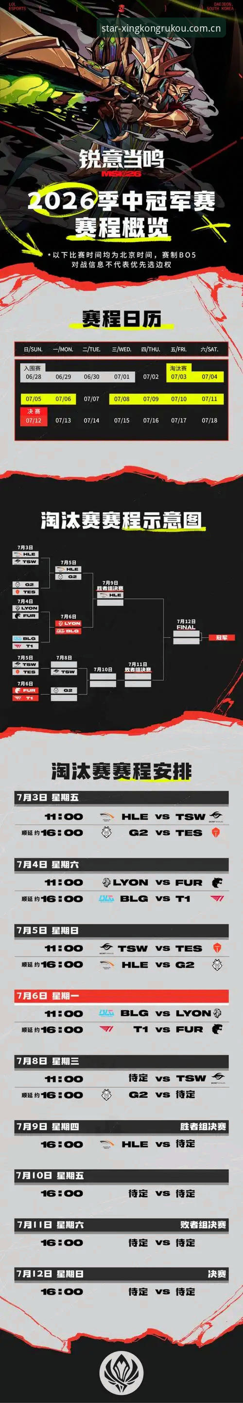 2026穿越边界版本电竞赛程 赛程透明化 vs 数据暗箱:2026穿越边界版本电竞赛程的两条路