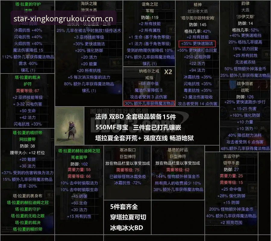 穿越边界版本赛事数据避坑指南：从数据误读到实战策略的完整手册