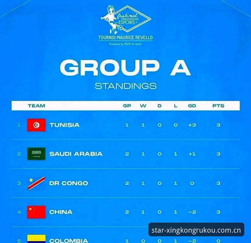 从土伦杯到星空入口：U19国足出局事件的完整复盘指南